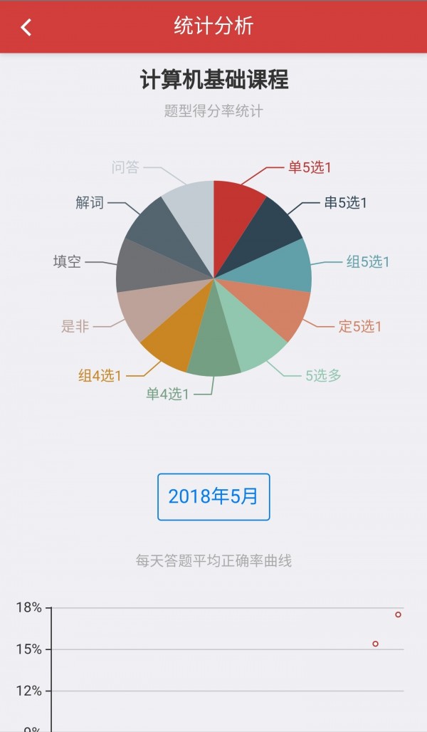 南琼考试系统截图2